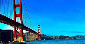 Cities and Landmarks