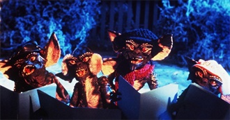 Happy 40th Birthday (Films of 1984)