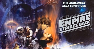 25 Films a Year-1980