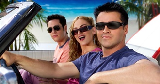 Some of the Worst: 2000s Sitcoms