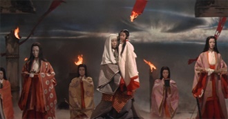 Best Anthology Movies - Filmweb&#39;s Alternative Top 200 (2020 Edition)