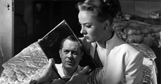 Guide for the Film Fanatic: Additional Titles &quot;L&quot;