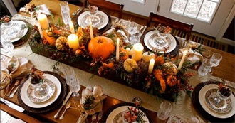 Thanksgiving 2025 Centerpieces and Table Decorations