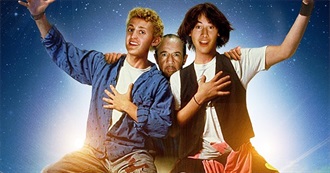 Sky's Favorite Comedy Movies