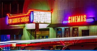 100 of Tumblr's Aesthetic Movies