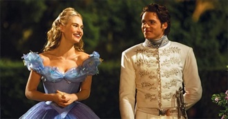 Bubs Disney Live Action Adaptations Best to Worst