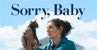 Last 10 Movies Troller344 Watched for the First Time 628