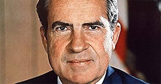 Famous People Named Richard