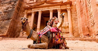 Planning a Trip to Jordan