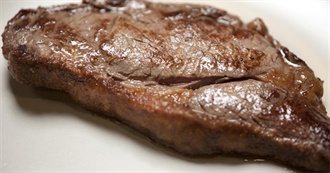 What Ray Ate - Day 384