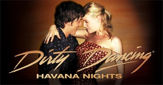 Last 10 Movies Troller344 Watched for the First Time 488