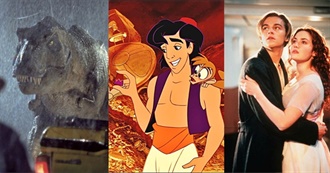 Highest Grossing Movies Worldwide of the 90s