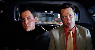 Movies With the Most Profanity