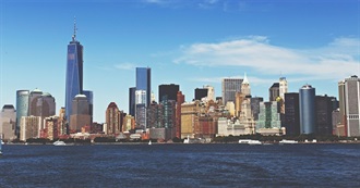 USA Cities I&#39;ve Been To