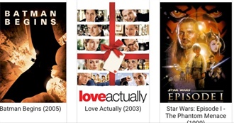 Liam Neeson Movies Seen by SW