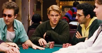 Movies Watched by Naman in April 2020