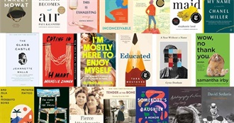 D&#39;s Non-Fiction Read Since 2000