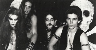 Ben&#39;s 80s Heavy Metal Challenge