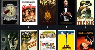 Martin Randalls Top 250 Movies of All Time