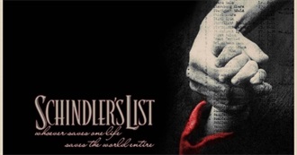 2000 IMDb Top 250 List