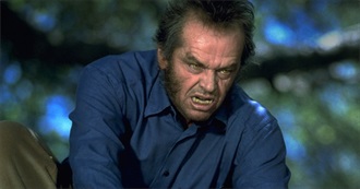 The Movie Competition Sign Up Part 3