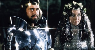 How Many of These 1981 Movies Have You Seen?