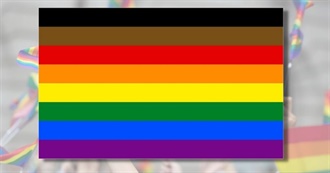 Tehn&#39;s List of Black Gay Men (BHM Lists)