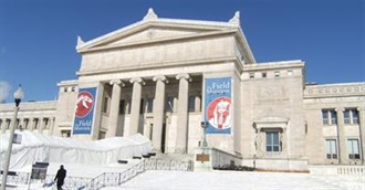 Top 20 Museums of Europe