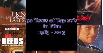 30 Years of Number 20s in Film: 1984 - 2013