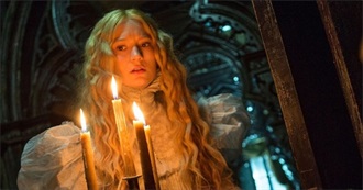 Non-Scary Halloween Movies