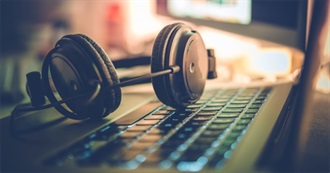 C&#39;s Scrobbled Artists September 2025