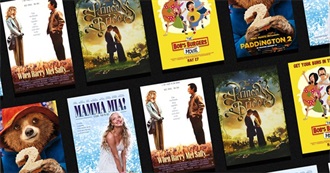 All the Movies Flor Remembers Watching So Far