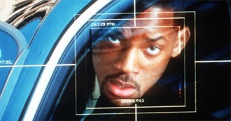 Whatculture: 15 Most Underrated Spy Movies of All Time