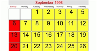 Films Weird Paul Saw in September 1998