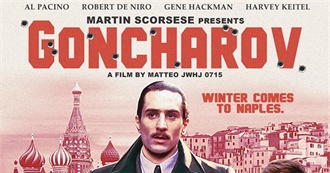 Sphere&#39;s Top Movies