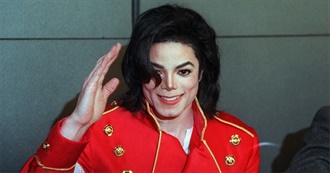 Billboard&#39;s Top 25 Artists of the 1980s