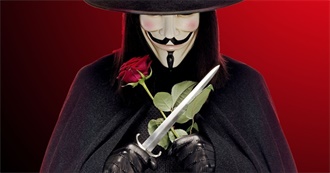 The Ultimate Sci-Fi Film List: Dystopian, Disaster and Post-Apocalyptic/End of the World (Part 6)