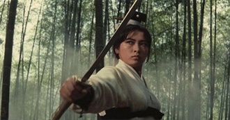 Letterboxd Showdown: Fist of Fury