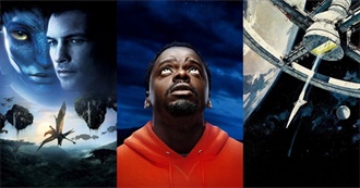 Collider&#39;s 10 Movies That Need to Be Seen in a Cinema to Fully Appreciate