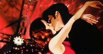 The Most Intense Movie Experiences