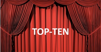Todd&#39;s Top-Ten Plays