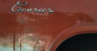 Parry&#39;s Film Favorites