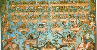 The Guardian: Top 10 Literary Works About Ancestors