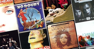 Sue&#39;s 100 Best Songs of the 1990s