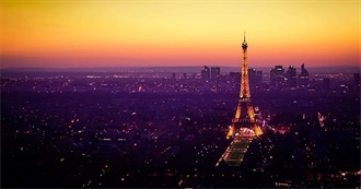 Must See Places in Europe