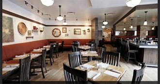 Restaurant Chains A-Z