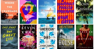 NY Times Best Sellers - July 26, 2020 - Hardcover Fiction