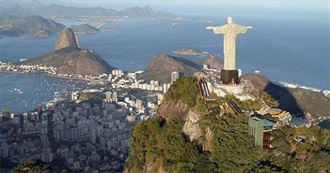 Travel Through South America