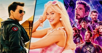 10 Highest Grossing Movies of the Past Ten Years, Ranked by CBR