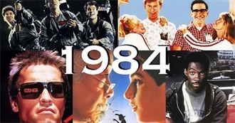 1984 Films I&#39;ve Seen (Update No 2)